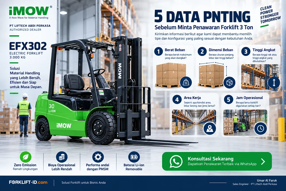 Panduan 5 data sebelum meminta penawaran forklift electric 3 ton