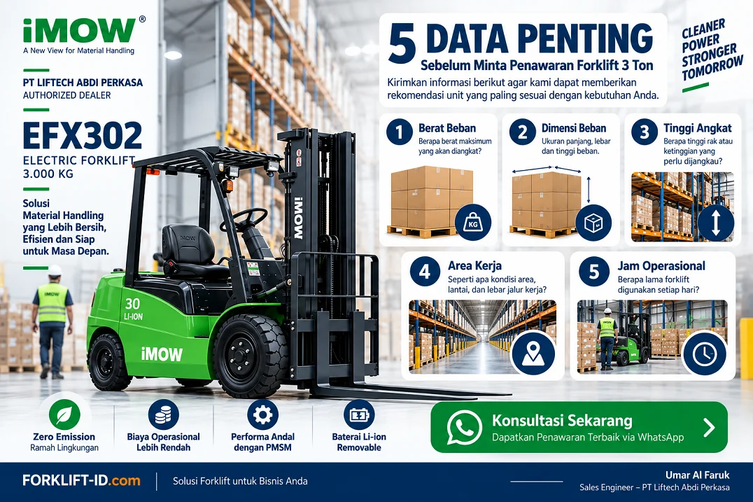 5 data penting sebelum meminta penawaran forklift electric 3 ton iMOW EFX302